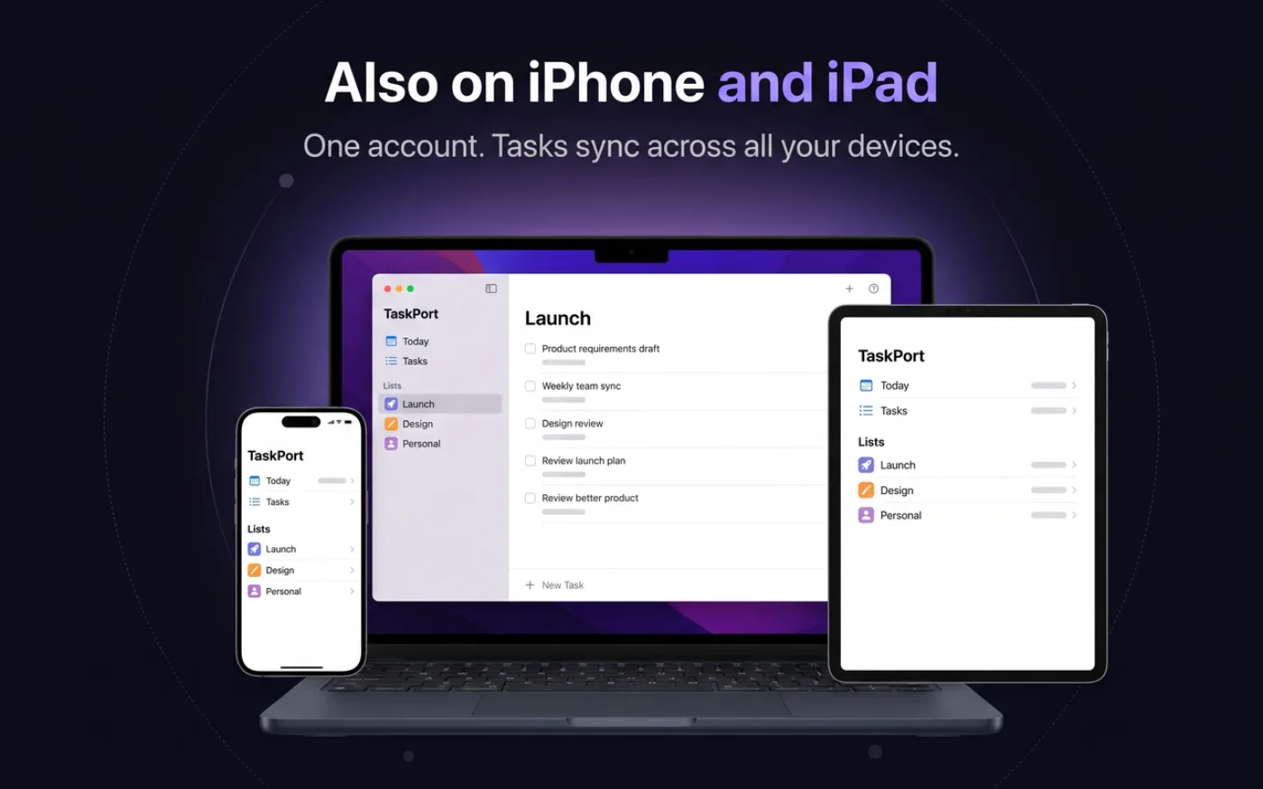 TaskPort synchronized across Mac, iPad, and iPhone